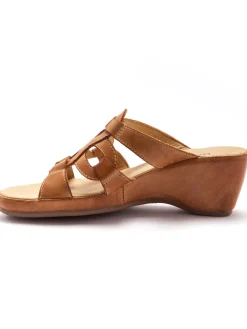 Best Mules en cuir à talon compensé Femme Mules